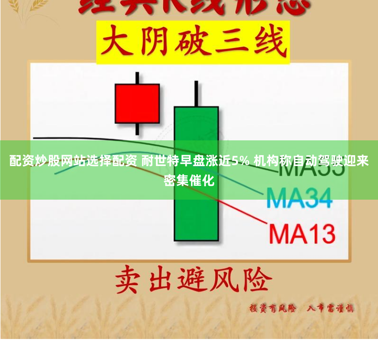 配资炒股网站选择配资 耐世特早盘涨近5% 机构称自动驾驶迎来密集催化