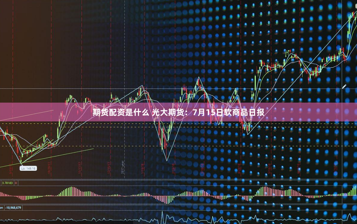 期货配资是什么 光大期货：7月15日软商品日报