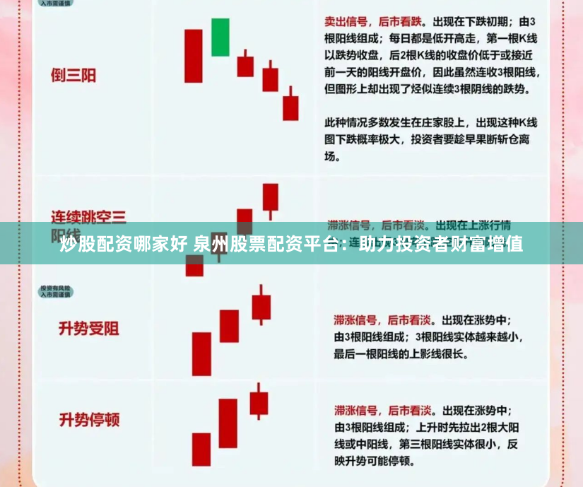 炒股配资哪家好 泉州股票配资平台：助力投资者财富增值