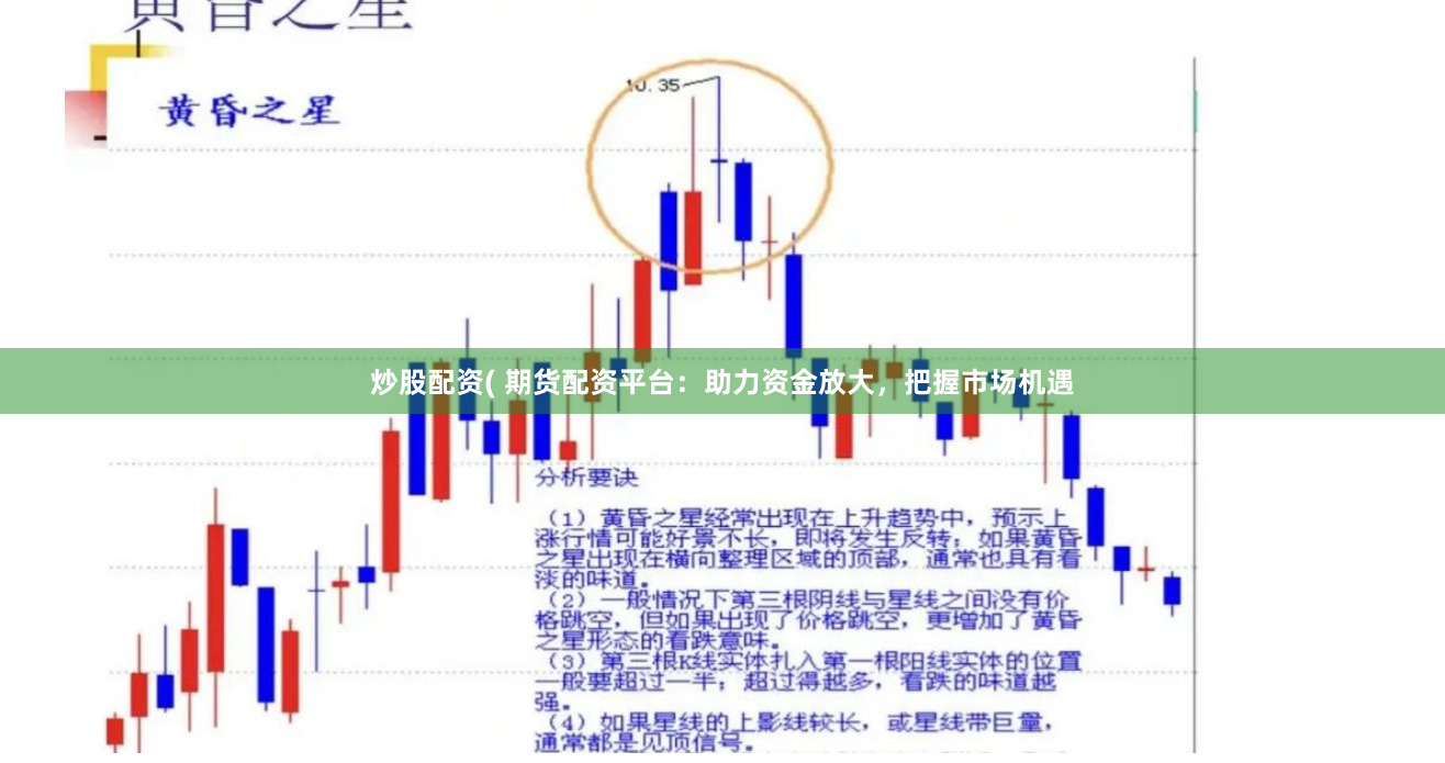 炒股配资( 期货配资平台：助力资金放大，把握市场机遇