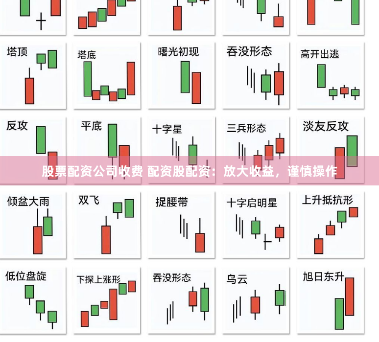 股票配资公司收费 配资股配资：放大收益，谨慎操作