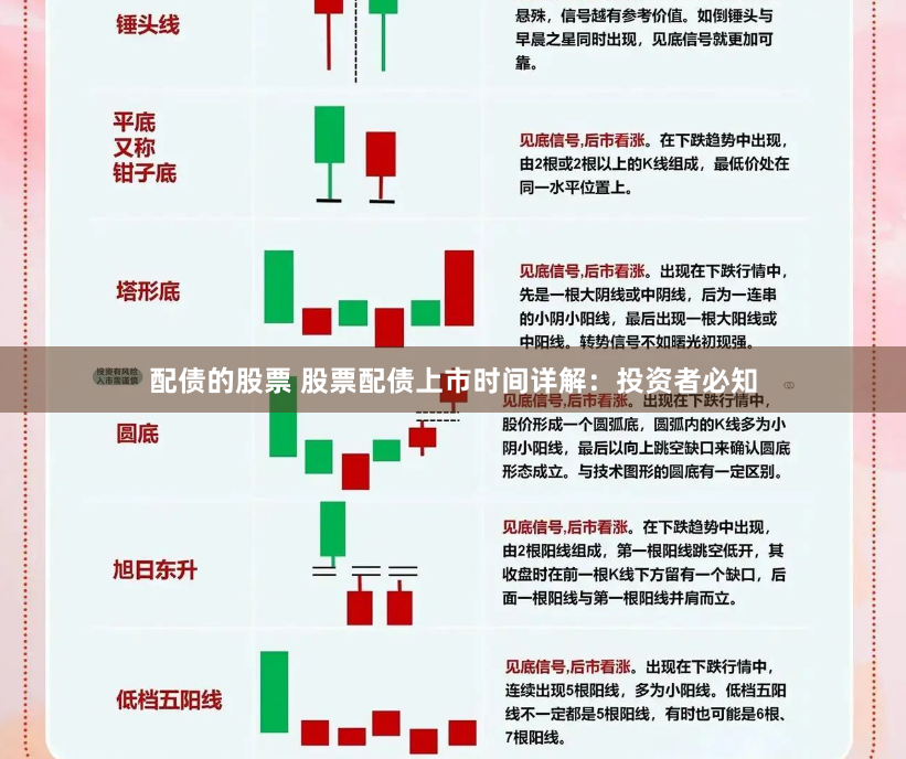 配债的股票 股票配债上市时间详解：投资者必知