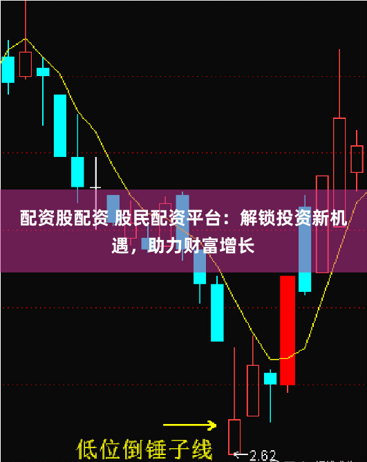 配资股配资 股民配资平台：解锁投资新机遇，助力财富增长