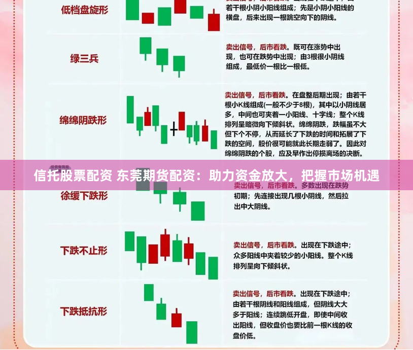 信托股票配资 东莞期货配资：助力资金放大，把握市场机遇