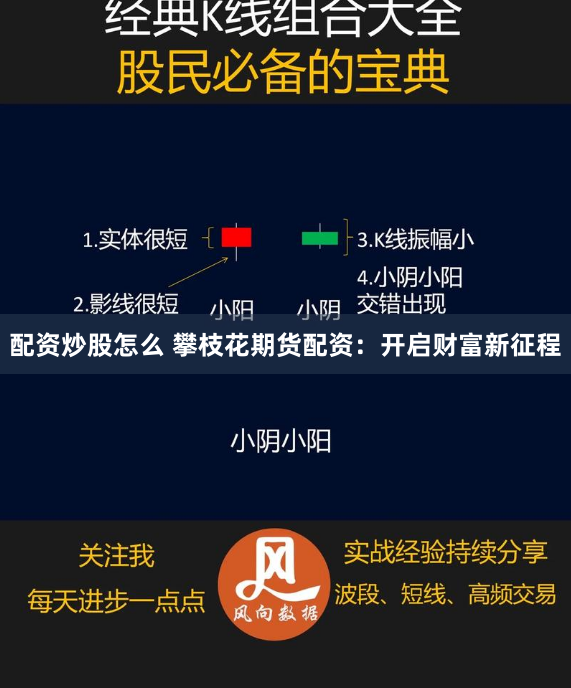 配资炒股怎么 攀枝花期货配资：开启财富新征程