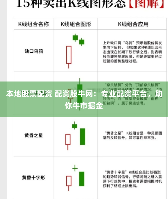 本地股票配资 配资股牛网：专业配资平台，助你牛市掘金