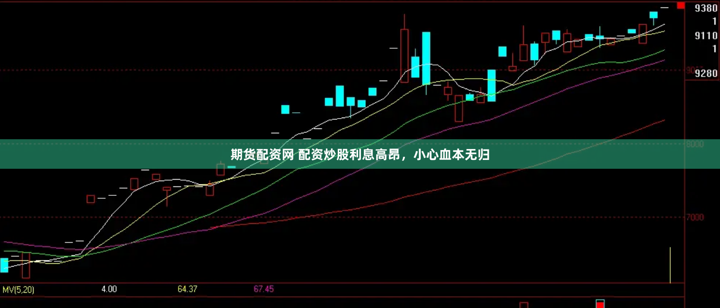 期货配资网 配资炒股利息高昂，小心血本无归