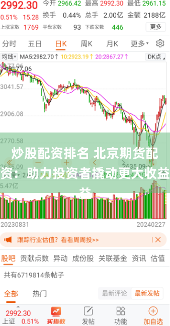 炒股配资排名 北京期货配资：助力投资者撬动更大收益