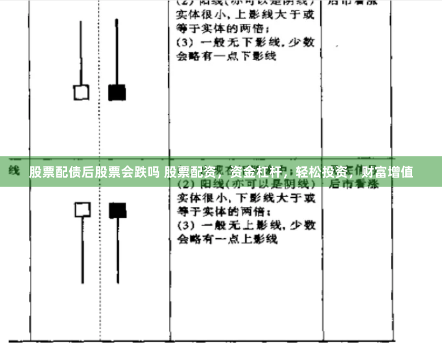 股票配债后股票会跌吗 股票配资，资金杠杆，轻松投资，财富增值