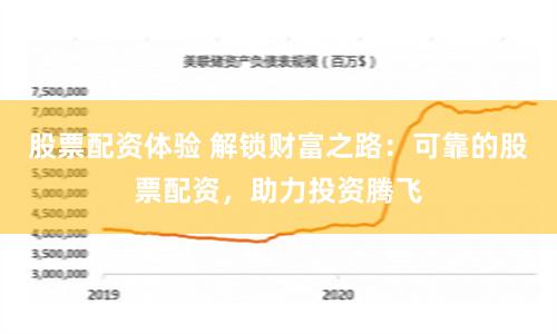 股票配资体验 解锁财富之路：可靠的股票配资，助力投资腾飞