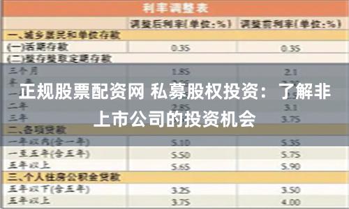正规股票配资网 私募股权投资：了解非上市公司的投资机会