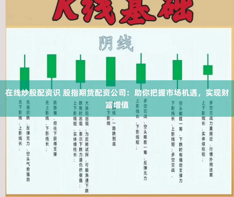 在线炒股配资识 股指期货配资公司:助你把握市场机遇,实现财富增值
