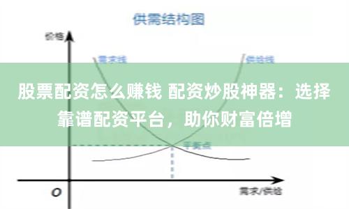 股票配资怎么赚钱 配资炒股神器：选择靠谱配资平台，助你财富倍增