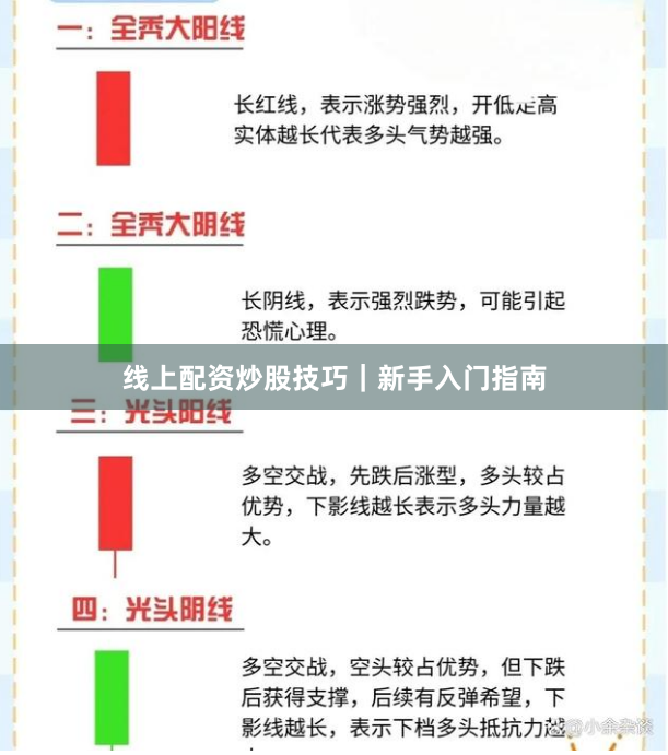 线上配资炒股技巧｜新手入门指南