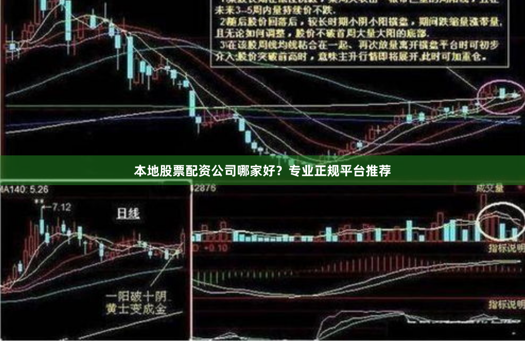 本地股票配资公司哪家好？专业正规平台推荐