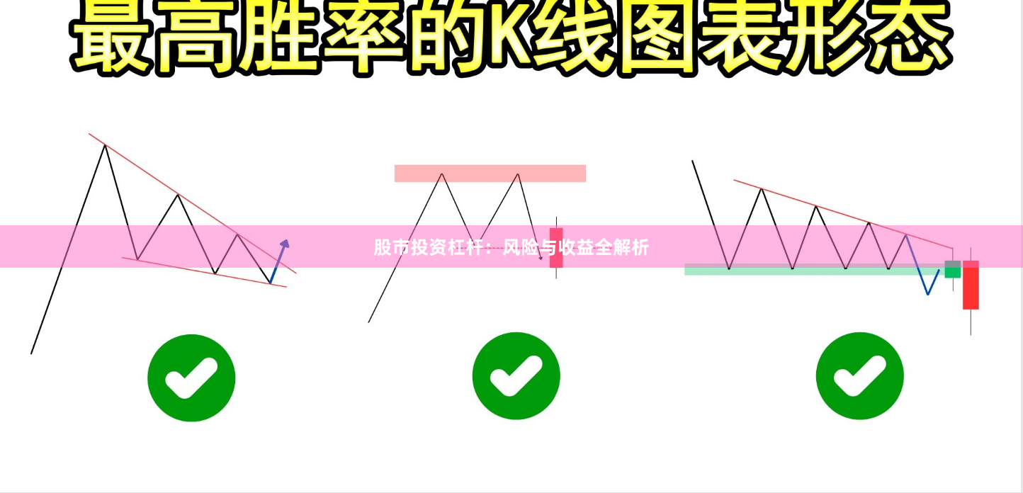 股市投资杠杆：风险与收益全解析