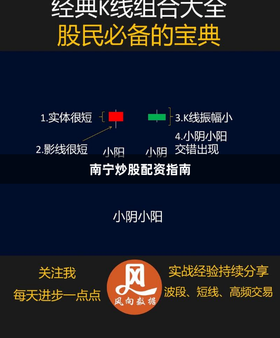 南宁炒股配资指南