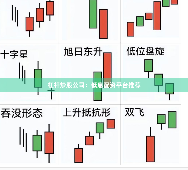 杠杆炒股公司：低息配资平台推荐