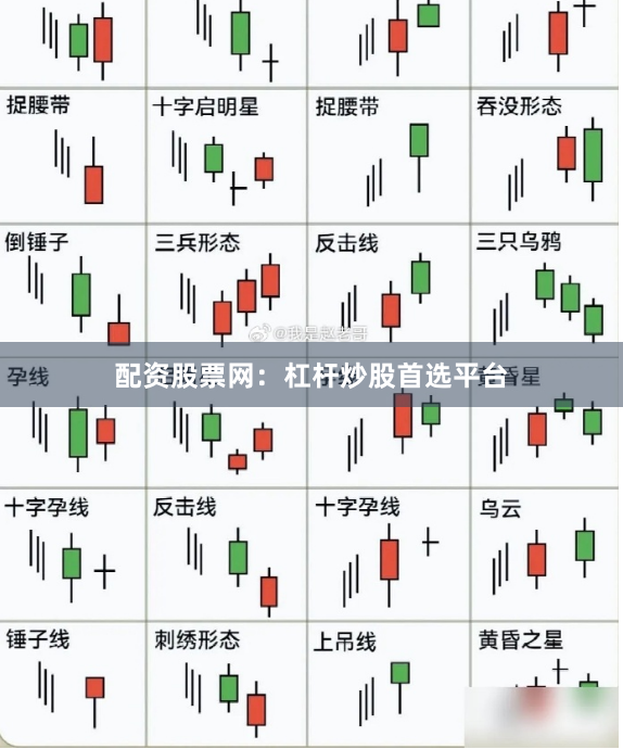 配资股票网：杠杆炒股首选平台